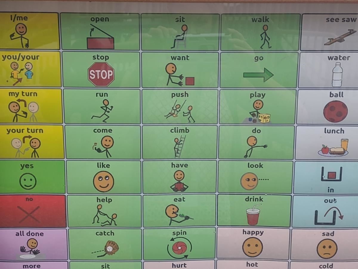communication board